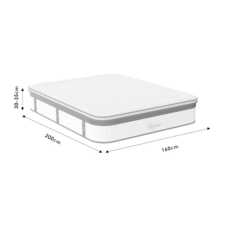 Dyshek Utopia pakoworld me susta xhepi me shtresë sipërfaqësore 30-32cm 160x200cmm
