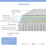 Dyshek Diamond pakoworld 3 zona me susta xhepi + shkumë memorie xhel 25-27cm 150x200cm