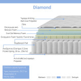 Dyshek Diamond pakoworld 3 zona me susta xhepi + shkumë memorie xhel 25-27cm 160x200cm