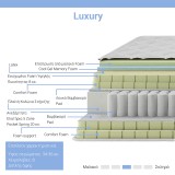 Dyshek Luxury pakoworld 5 zona me susta xhepi+shkumë memorie xhel+latex 34-36cm 150x200cm