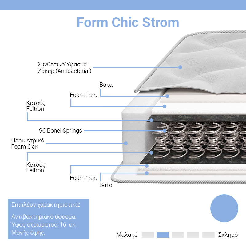 Dyshek Form Chic Strom me një anë 16cm 120x200cm